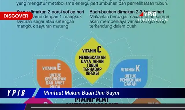 manfaat makan buah dan sayur